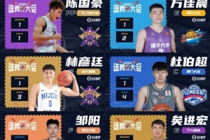 kaiyun-2年前的今天：陈国豪状元及第 邹阳5号秀 矣进宏25顺位被北控选中